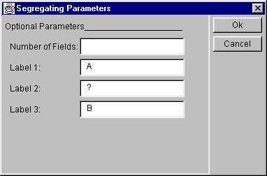 score options