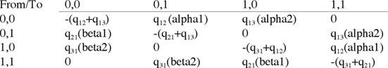 p94Table2.jpg