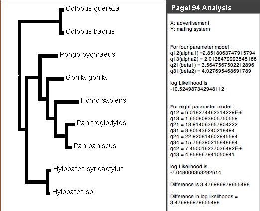 pagel94.jpg